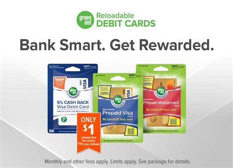 greendot reload locations|GET A RELOADABLE PREPAID CARD .